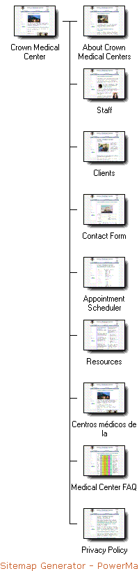 Graphical Site Map - click on thumbnails to visit pages.